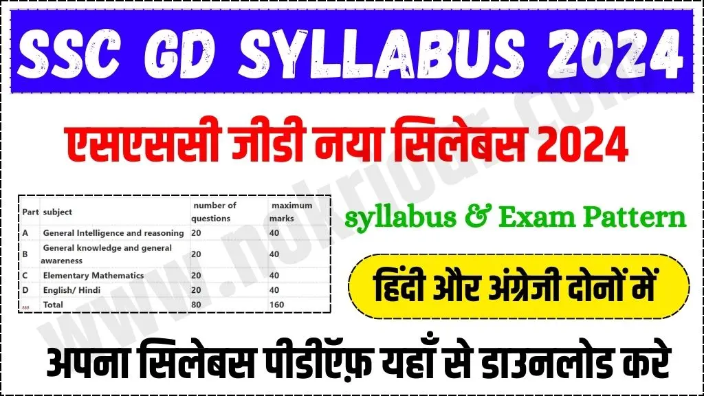 SSC GD Syllabus In Hindi 2024: एसएससी जीडी सिलेबस 2024 इन हिंदी, यहाँ से डाउनलोड करे